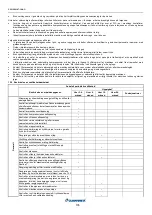 Preview for 135 page of Mitsubishi Electric CLIMAVENETA Series General Manual For Installation