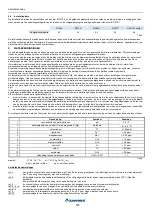 Preview for 145 page of Mitsubishi Electric CLIMAVENETA Series General Manual For Installation