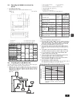 Preview for 5 page of Mitsubishi Electric CMB-P-NU-J1 Installation Manual