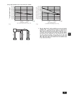 Preview for 7 page of Mitsubishi Electric CMB-P-NU-J1 Installation Manual