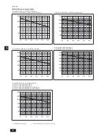 Preview for 8 page of Mitsubishi Electric CMB-P-NU-J1 Installation Manual