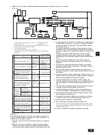 Preview for 19 page of Mitsubishi Electric CMB-P-NU-J1 Installation Manual