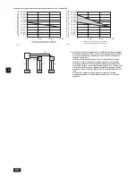 Preview for 20 page of Mitsubishi Electric CMB-P-NU-J1 Installation Manual