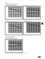 Preview for 21 page of Mitsubishi Electric CMB-P-NU-J1 Installation Manual