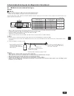 Preview for 23 page of Mitsubishi Electric CMB-P-NU-J1 Installation Manual