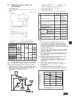 Preview for 31 page of Mitsubishi Electric CMB-P-NU-J1 Installation Manual