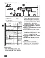 Preview for 32 page of Mitsubishi Electric CMB-P-NU-J1 Installation Manual