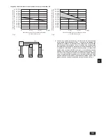 Preview for 33 page of Mitsubishi Electric CMB-P-NU-J1 Installation Manual