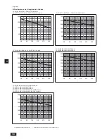 Preview for 34 page of Mitsubishi Electric CMB-P-NU-J1 Installation Manual