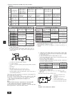 Preview for 38 page of Mitsubishi Electric CMB-P-NU-J1 Installation Manual