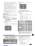 Предварительный просмотр 11 страницы Mitsubishi Electric CMB-P-V-F Installation Manual