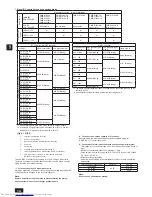 Preview for 14 page of Mitsubishi Electric CMB-P-V-J Installation Manual