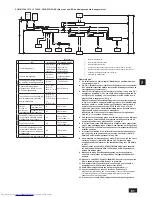 Preview for 61 page of Mitsubishi Electric CMB-P-V-J Installation Manual