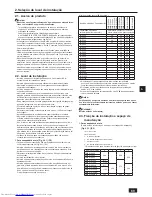 Preview for 69 page of Mitsubishi Electric CMB-P-V-J Installation Manual