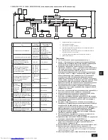 Preview for 91 page of Mitsubishi Electric CMB-P-V-J Installation Manual