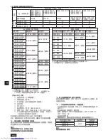 Предварительный просмотр 114 страницы Mitsubishi Electric CMB-P-V-J Installation Manual