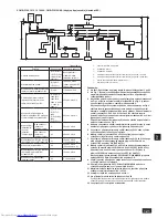 Предварительный просмотр 121 страницы Mitsubishi Electric CMB-P-V-J Installation Manual