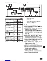 Предварительный просмотр 161 страницы Mitsubishi Electric CMB-P-V-J Installation Manual