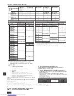 Предварительный просмотр 164 страницы Mitsubishi Electric CMB-P-V-J Installation Manual