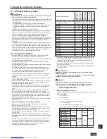 Preview for 199 page of Mitsubishi Electric CMB-P-V-J Installation Manual