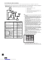 Preview for 200 page of Mitsubishi Electric CMB-P-V-J Installation Manual