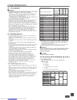 Preview for 209 page of Mitsubishi Electric CMB-P-V-J Installation Manual