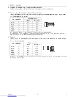 Предварительный просмотр 15 страницы Mitsubishi Electric CMB-PW202V-J Service Handbook