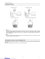 Предварительный просмотр 21 страницы Mitsubishi Electric CMB-PW202V-J Service Handbook