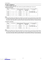 Предварительный просмотр 26 страницы Mitsubishi Electric CMB-PW202V-J Service Handbook