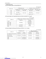 Предварительный просмотр 34 страницы Mitsubishi Electric CMB-PW202V-J Service Handbook