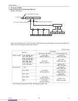 Предварительный просмотр 35 страницы Mitsubishi Electric CMB-PW202V-J Service Handbook