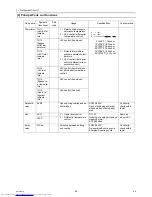 Предварительный просмотр 49 страницы Mitsubishi Electric CMB-PW202V-J Service Handbook