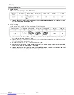 Предварительный просмотр 53 страницы Mitsubishi Electric CMB-PW202V-J Service Handbook