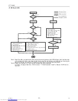 Предварительный просмотр 59 страницы Mitsubishi Electric CMB-PW202V-J Service Handbook