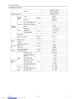 Предварительный просмотр 67 страницы Mitsubishi Electric CMB-PW202V-J Service Handbook