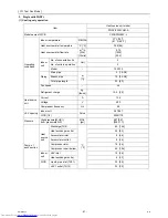 Предварительный просмотр 70 страницы Mitsubishi Electric CMB-PW202V-J Service Handbook