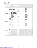 Предварительный просмотр 71 страницы Mitsubishi Electric CMB-PW202V-J Service Handbook