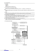 Предварительный просмотр 79 страницы Mitsubishi Electric CMB-PW202V-J Service Handbook