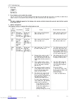 Предварительный просмотр 82 страницы Mitsubishi Electric CMB-PW202V-J Service Handbook