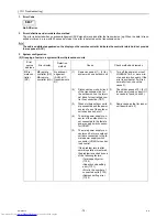 Предварительный просмотр 84 страницы Mitsubishi Electric CMB-PW202V-J Service Handbook