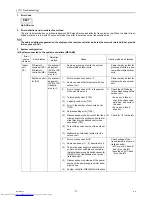 Предварительный просмотр 86 страницы Mitsubishi Electric CMB-PW202V-J Service Handbook