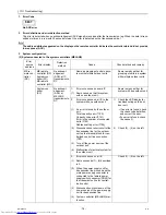 Предварительный просмотр 87 страницы Mitsubishi Electric CMB-PW202V-J Service Handbook