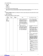 Предварительный просмотр 89 страницы Mitsubishi Electric CMB-PW202V-J Service Handbook