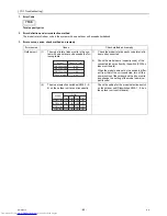 Предварительный просмотр 91 страницы Mitsubishi Electric CMB-PW202V-J Service Handbook