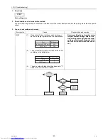 Предварительный просмотр 94 страницы Mitsubishi Electric CMB-PW202V-J Service Handbook