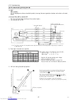 Предварительный просмотр 96 страницы Mitsubishi Electric CMB-PW202V-J Service Handbook