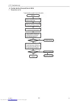 Предварительный просмотр 98 страницы Mitsubishi Electric CMB-PW202V-J Service Handbook