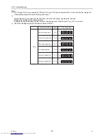 Предварительный просмотр 99 страницы Mitsubishi Electric CMB-PW202V-J Service Handbook