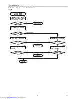 Предварительный просмотр 100 страницы Mitsubishi Electric CMB-PW202V-J Service Handbook