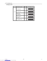 Предварительный просмотр 102 страницы Mitsubishi Electric CMB-PW202V-J Service Handbook